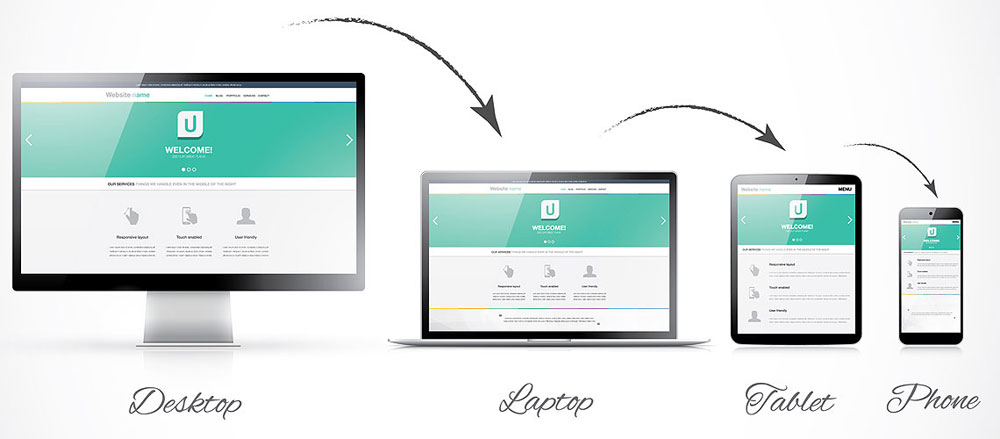 Responsive Website Design Overview